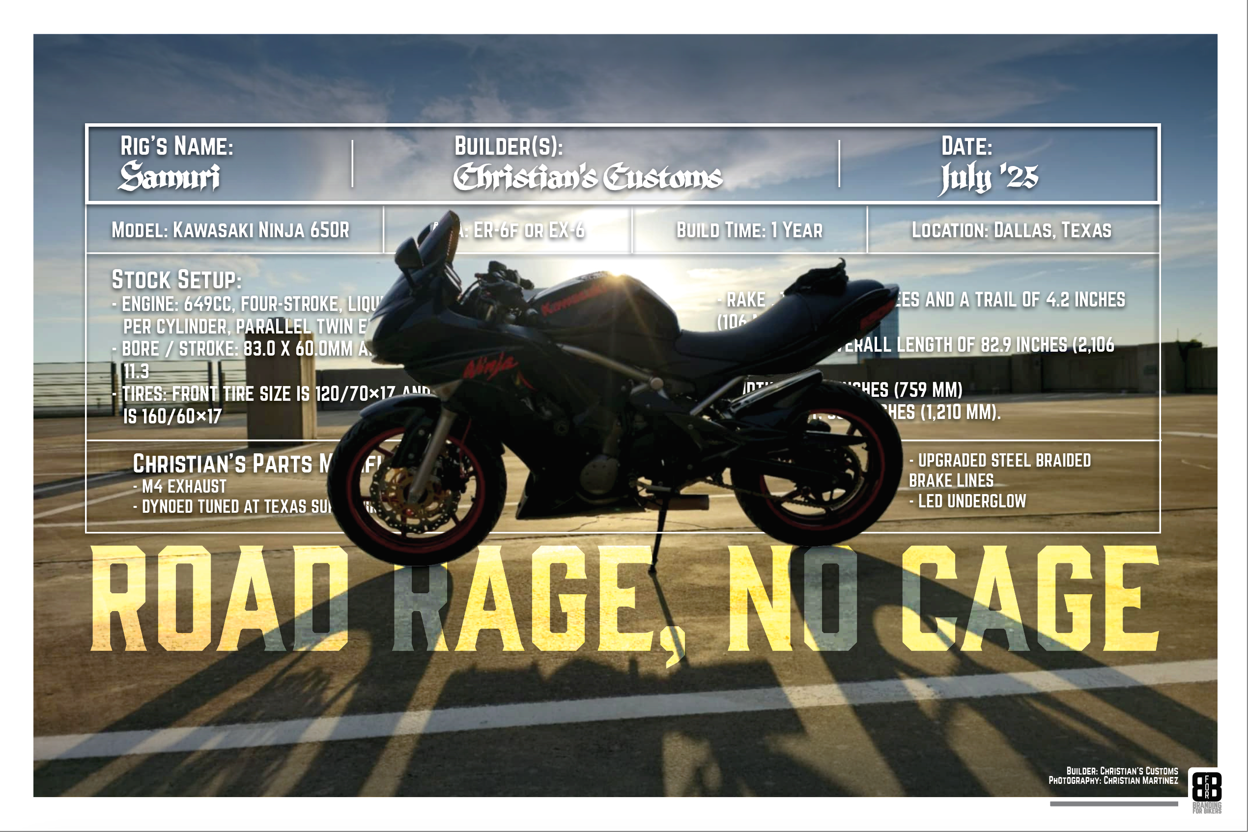 Custom Art Poster Print - Style: Spec Sheet